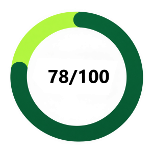 grph